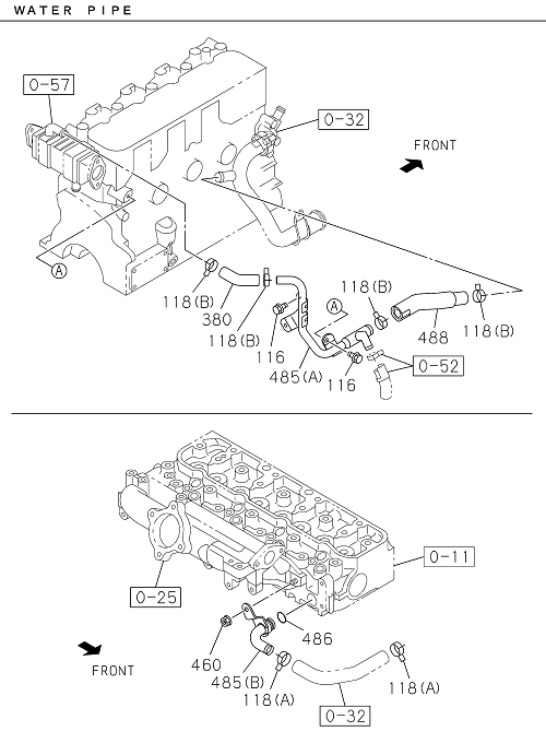 Partial Engine